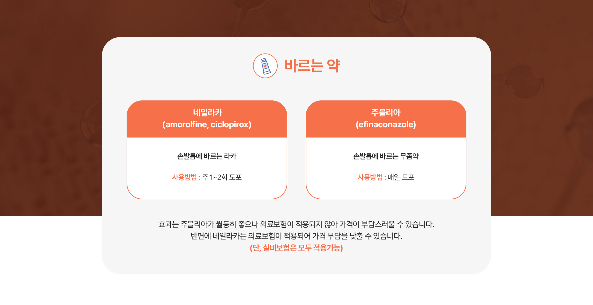 바르는 약 1번내용