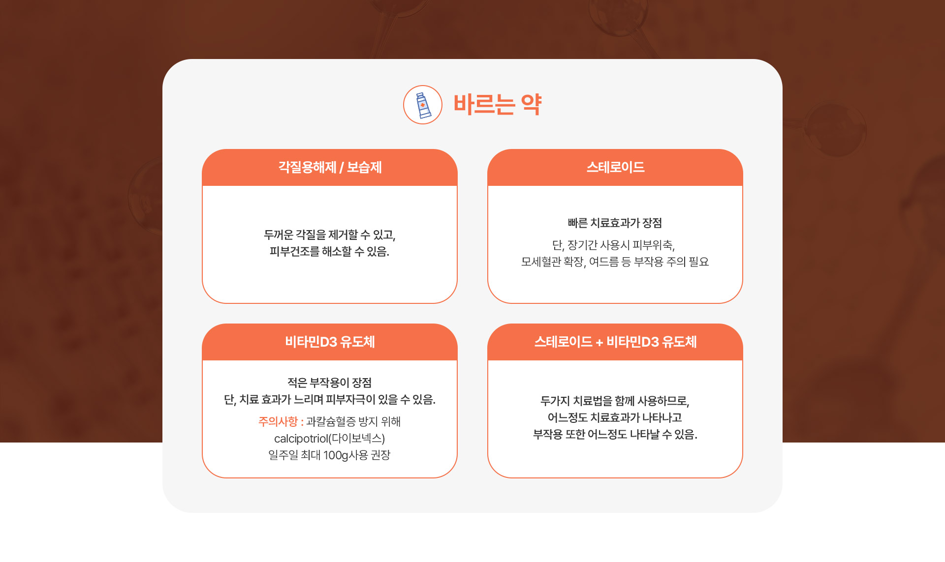 바르는 약 건선내용