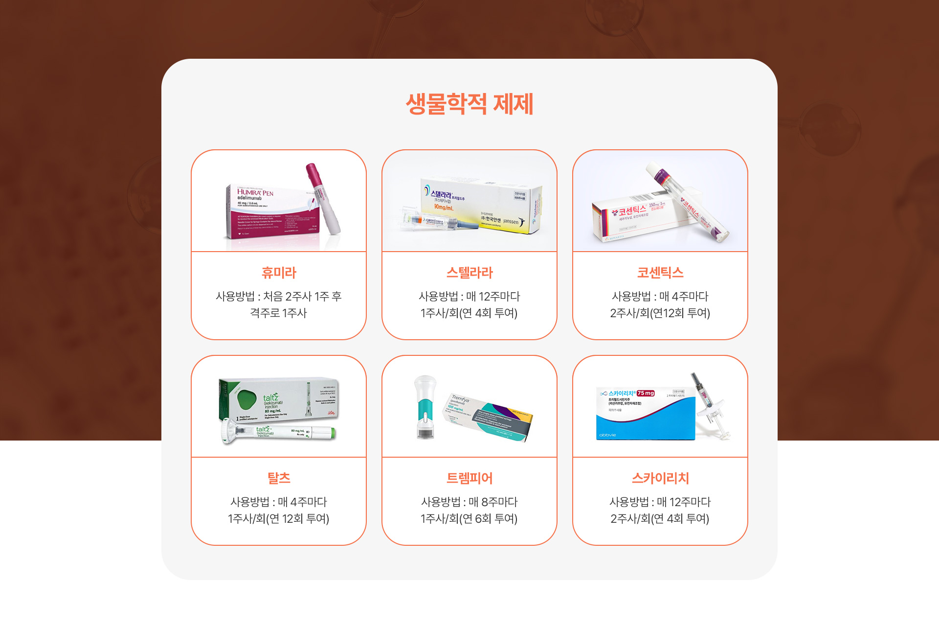 생물학적제제 1번내용