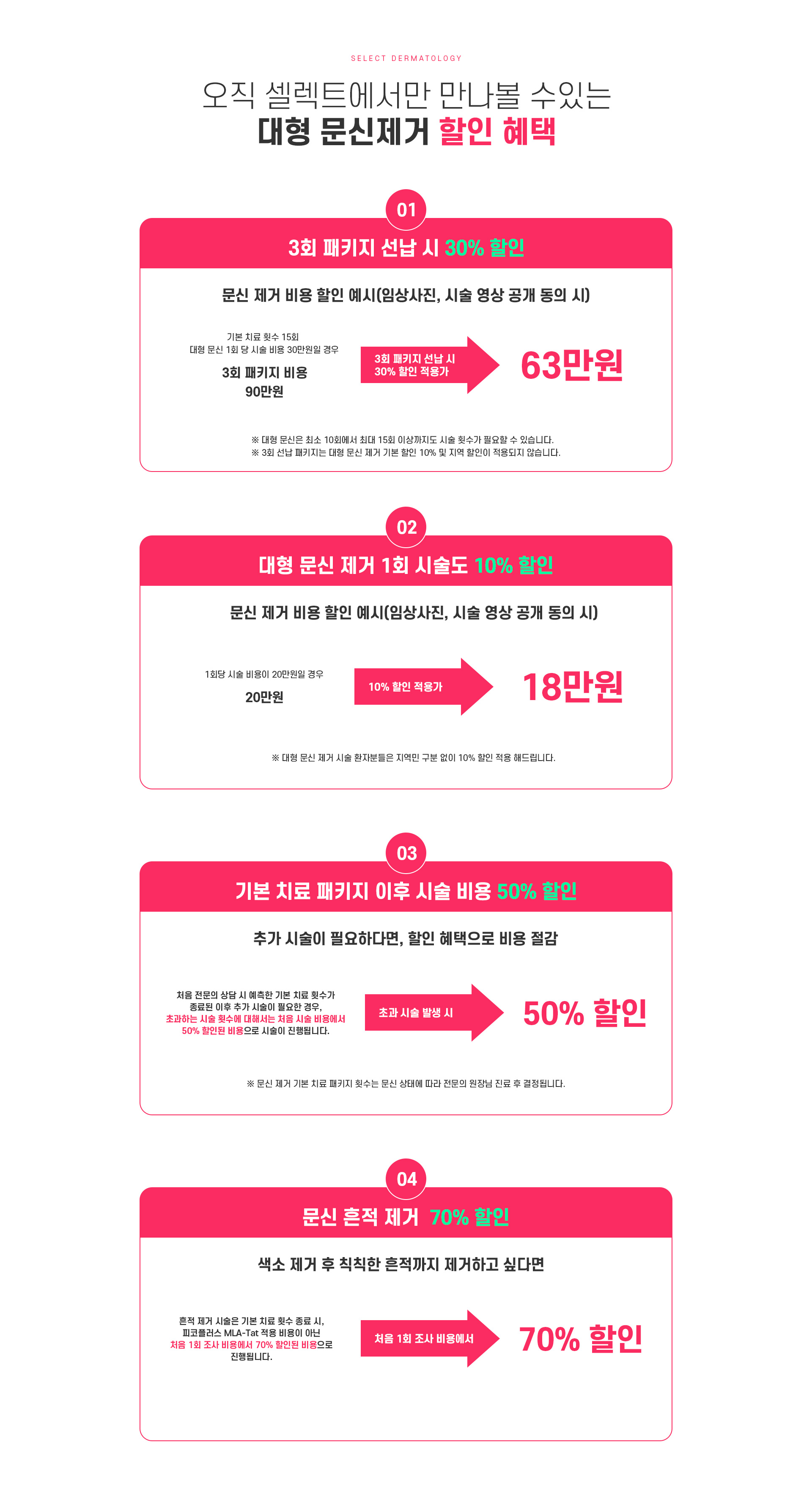 대형문신제거 치료방법