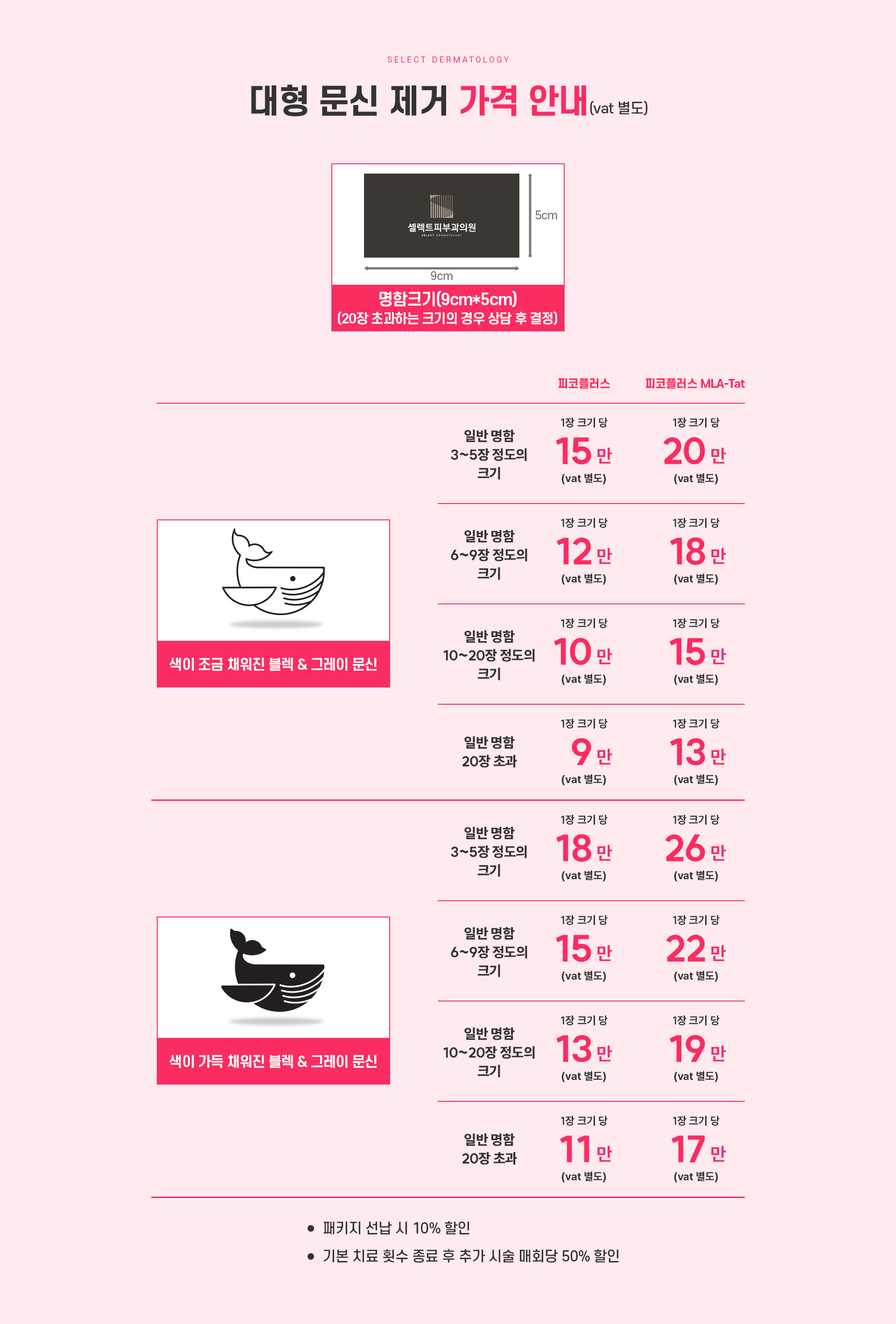 대형문신제거 치료방법