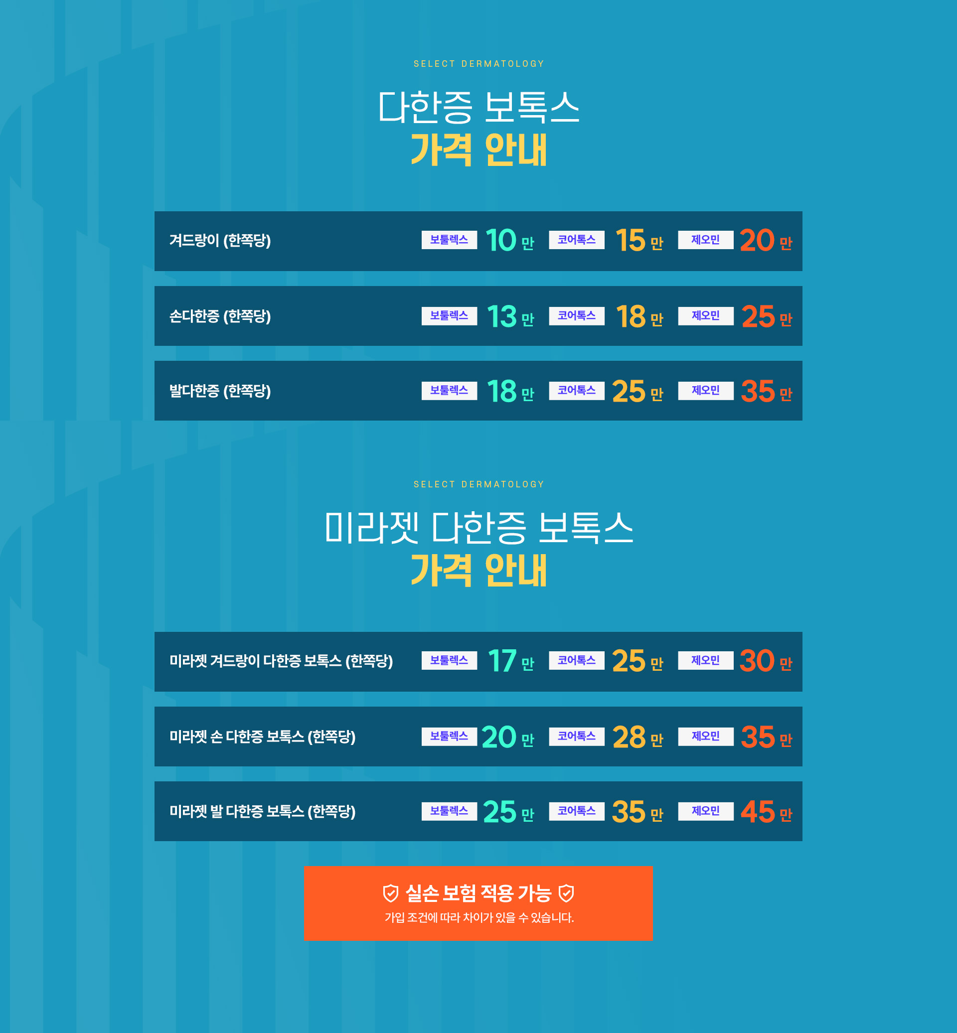 미라젯다한증보톡스 가격안내