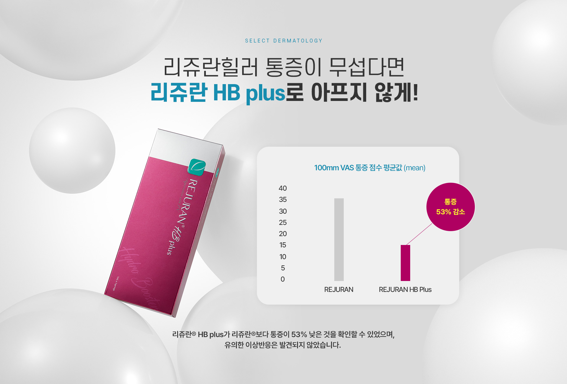 리쥬란 치료방법