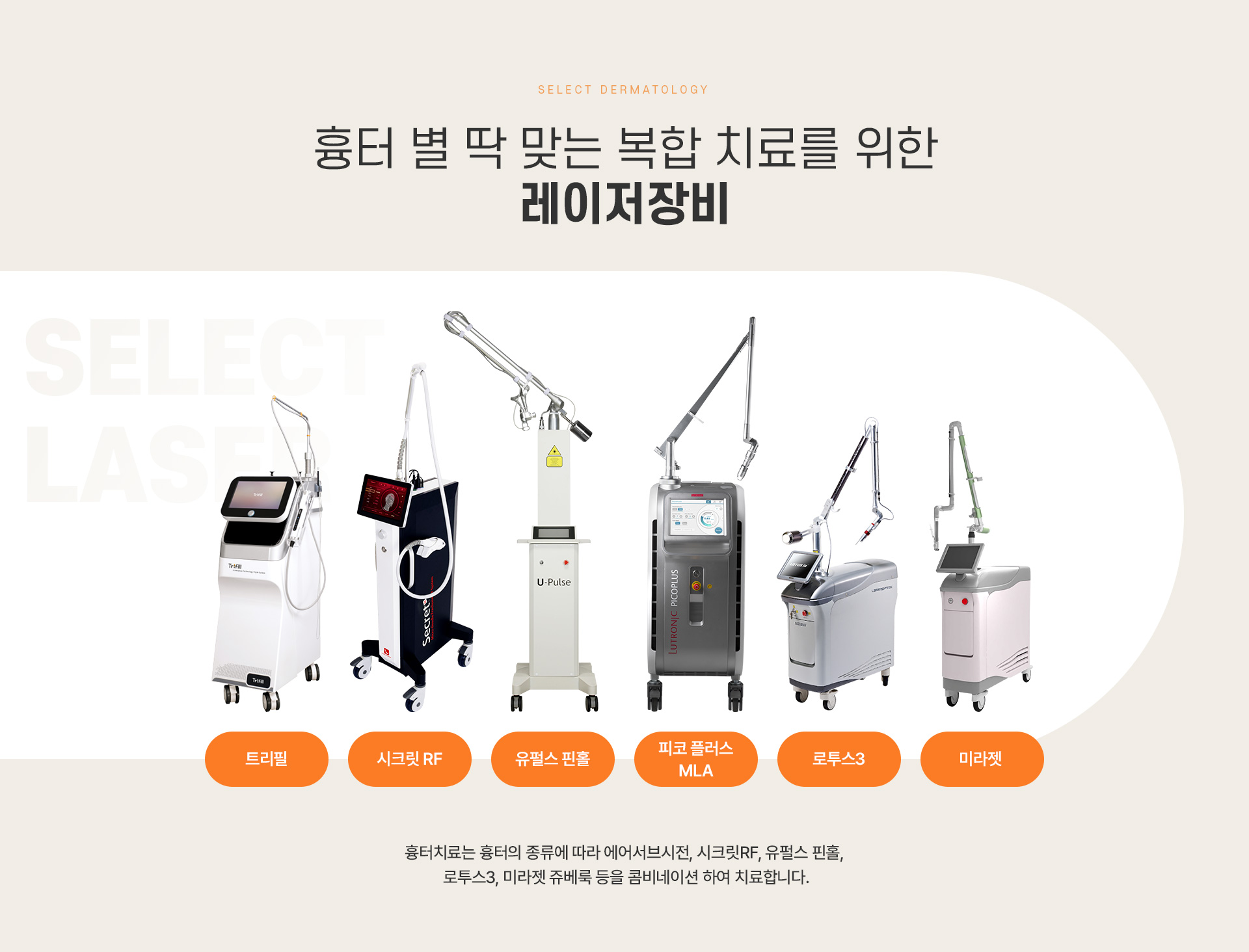 수술후외상흉터치료 치료방법
