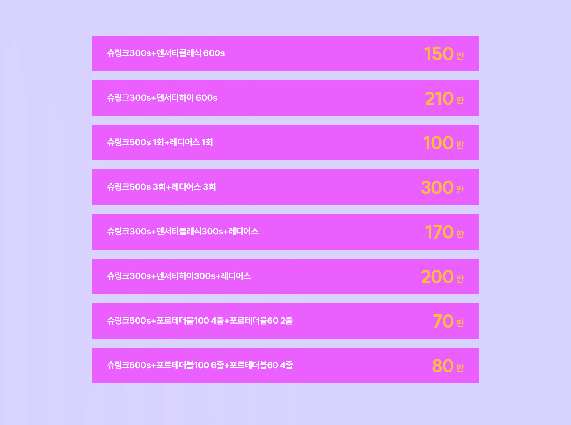 슈링크유니버스 전후사진