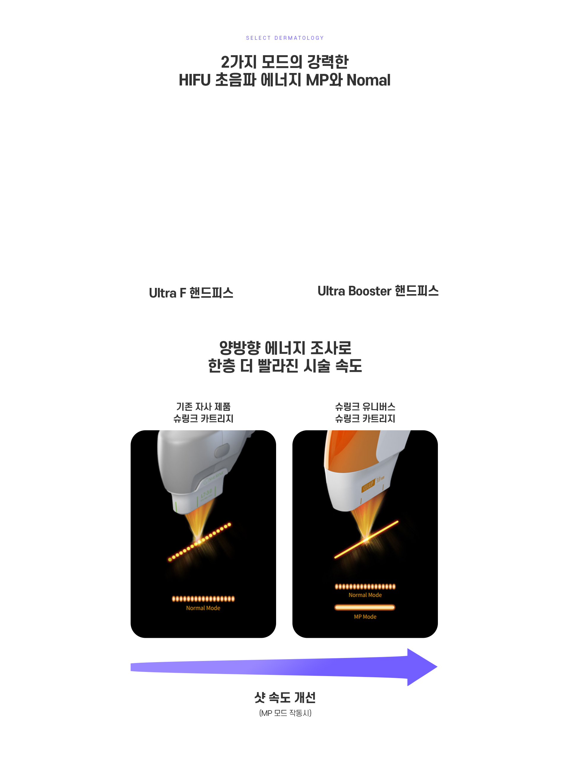 슈링크유니버스 치료방법