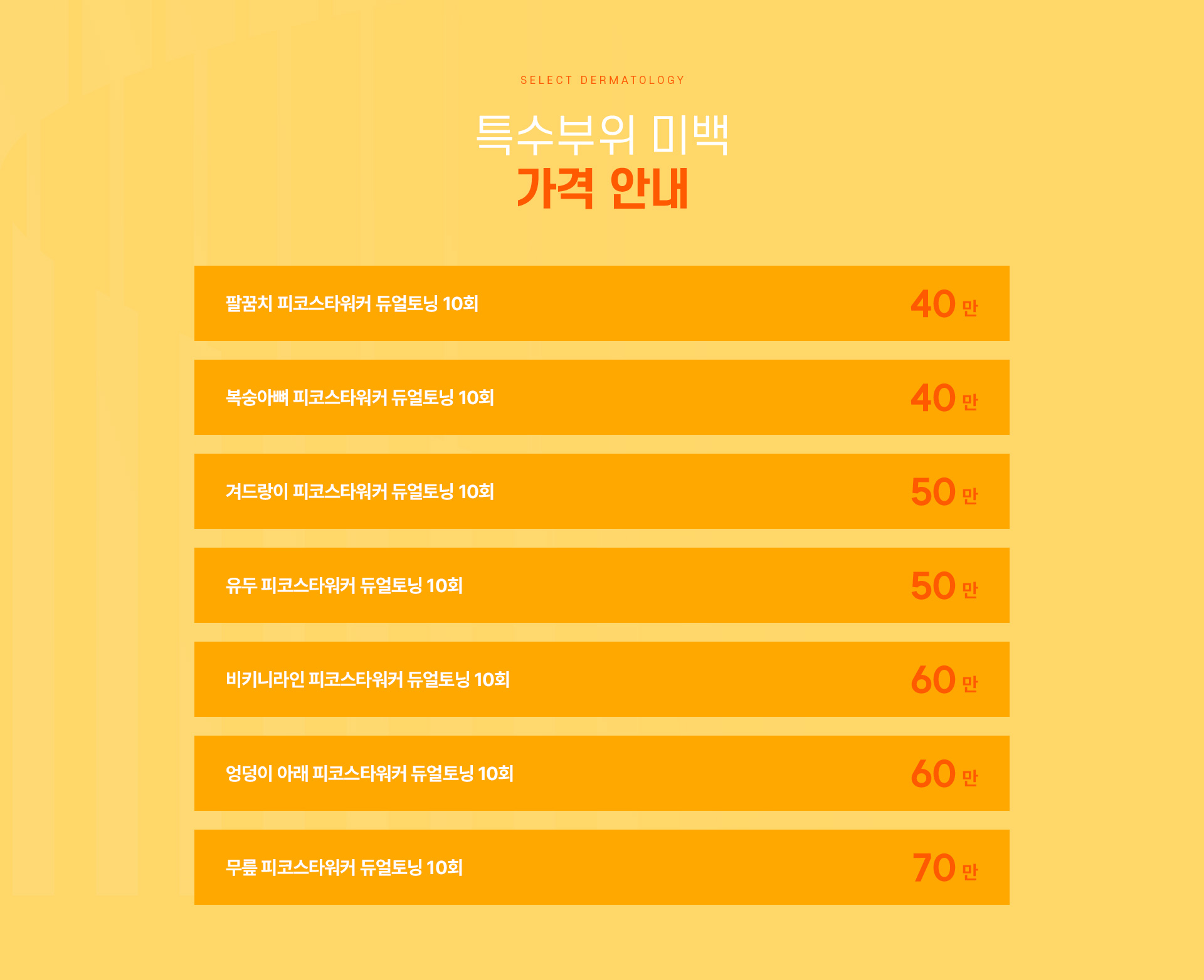 특수부위미백 가격안내