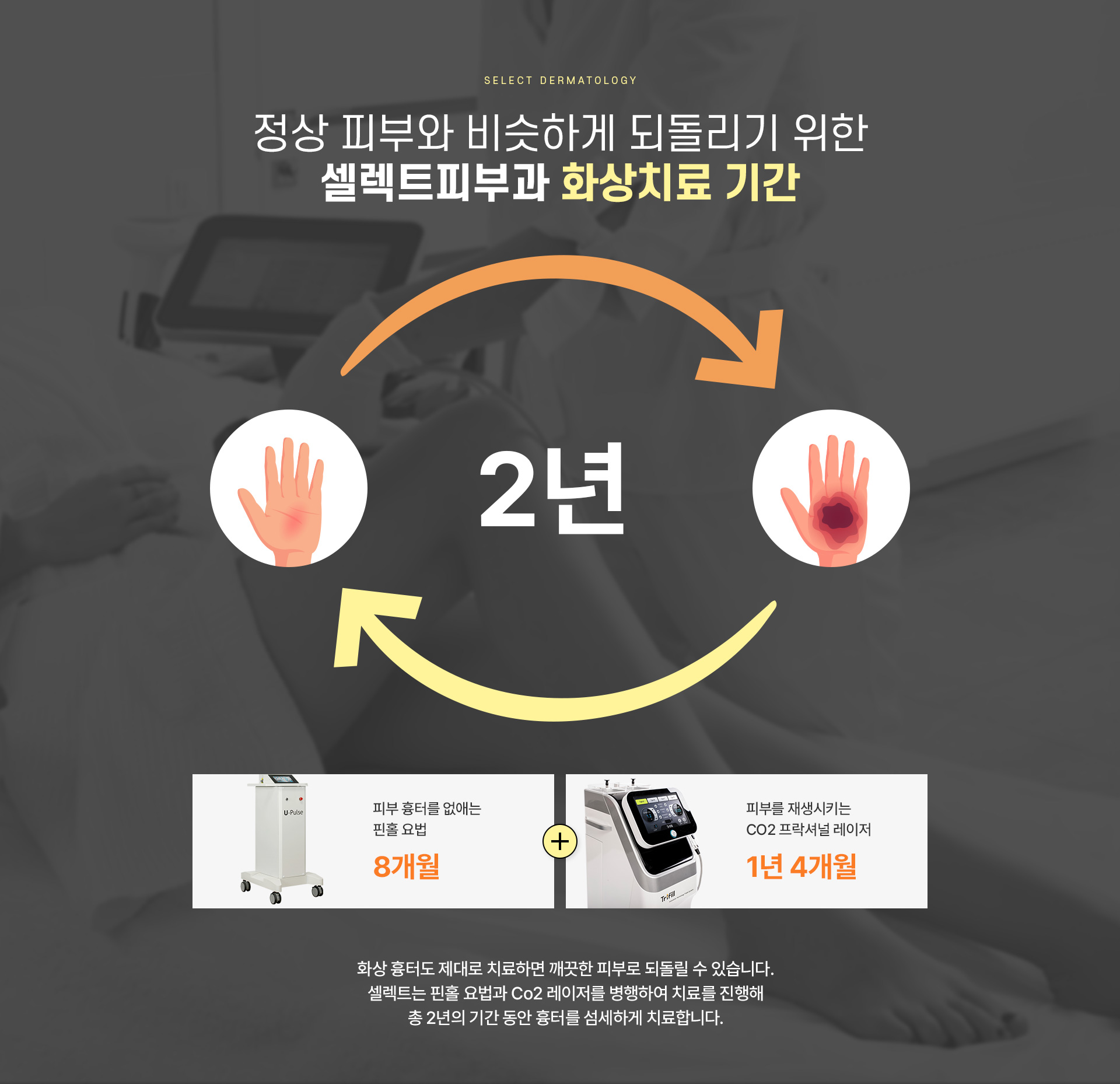 화상흉터치료 전후사진