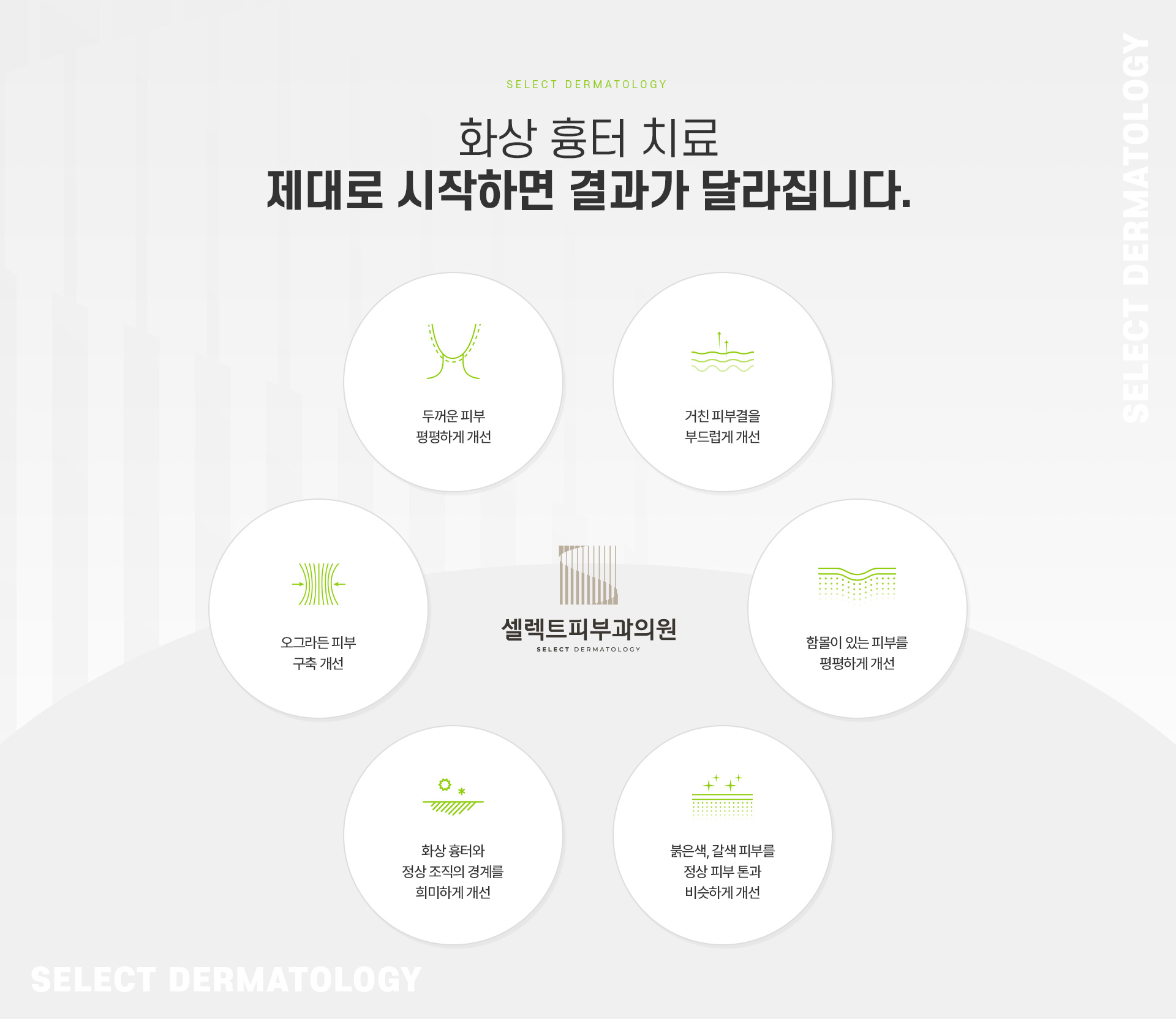화상흉터치료 치료방법