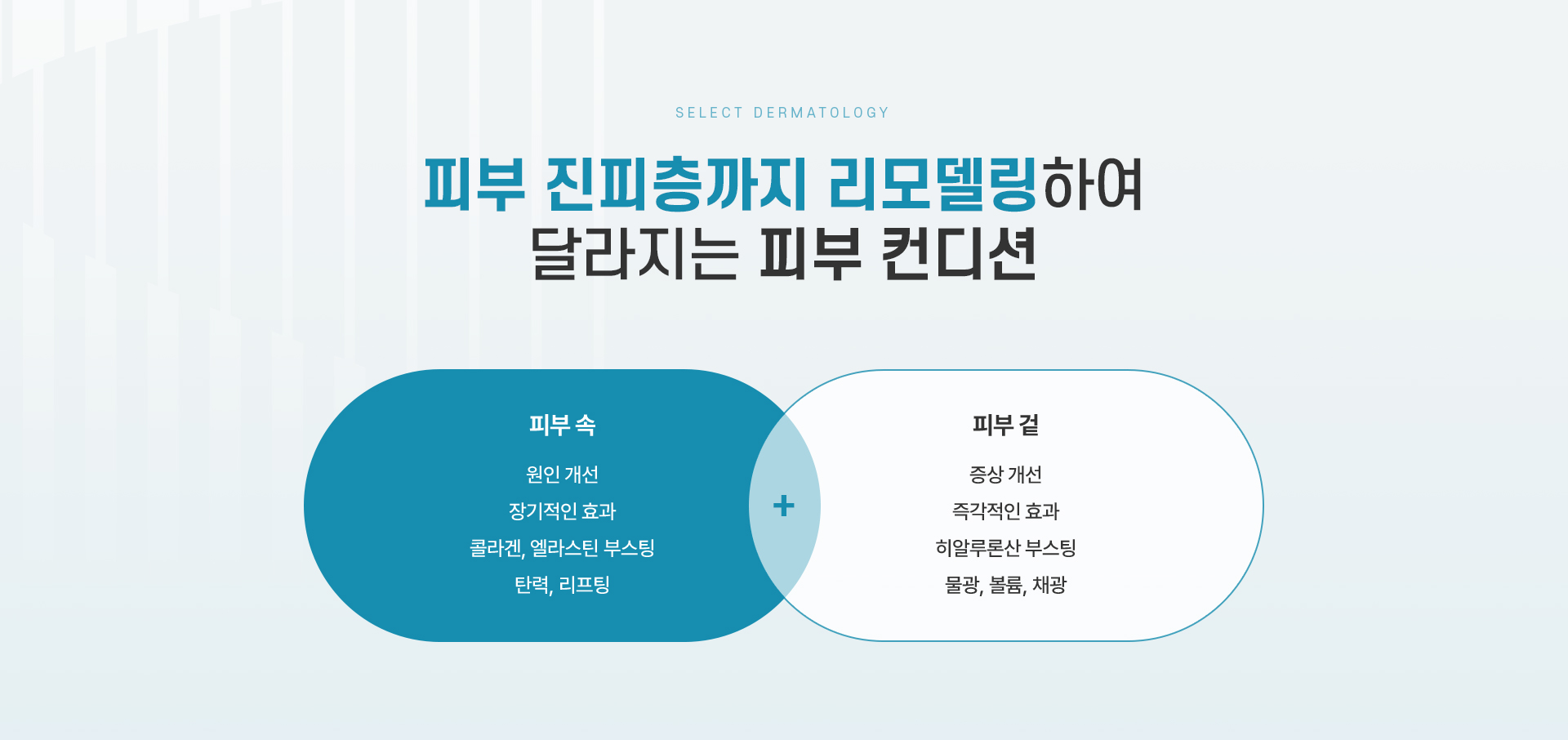 힐로웨이브 치료방법