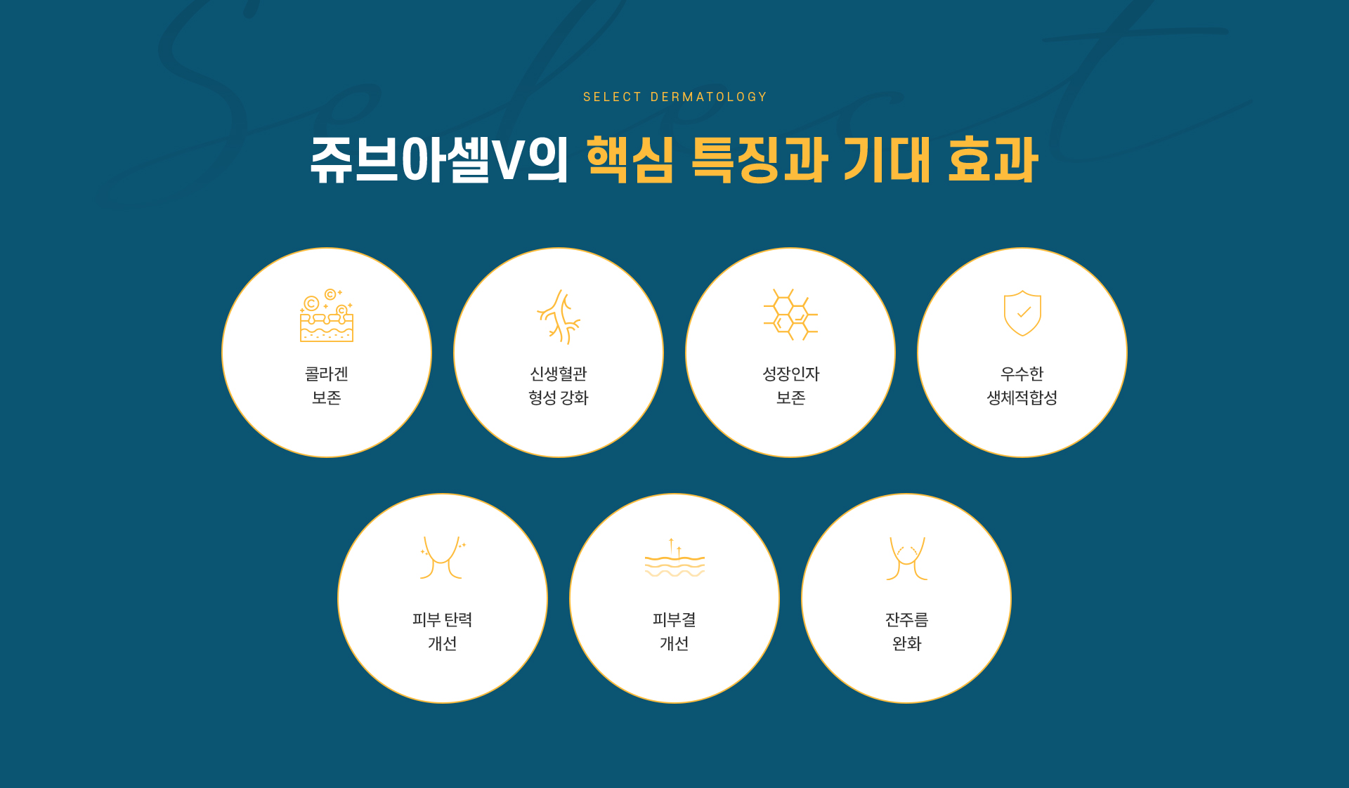 쥬브아셀V 치료방법