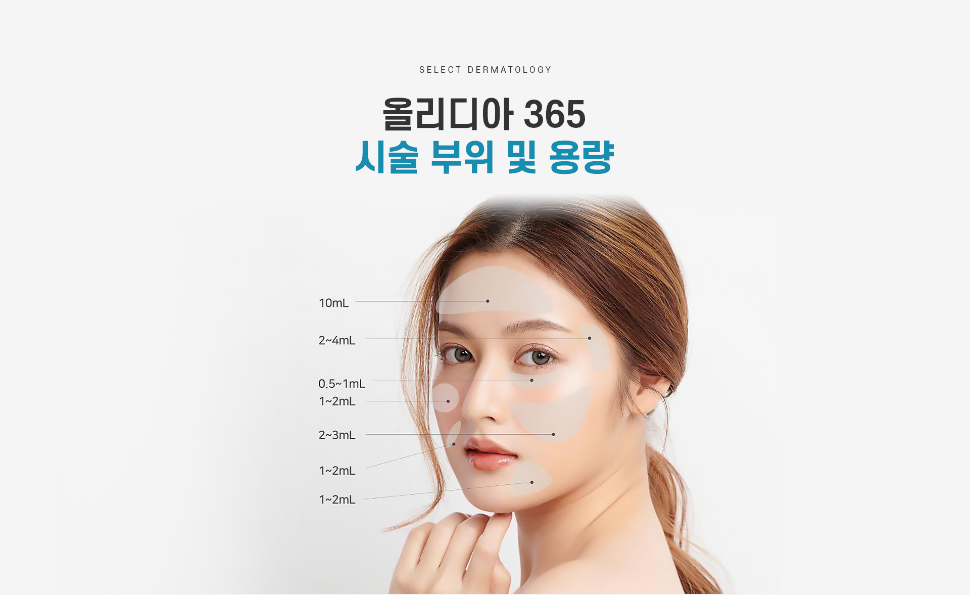 올리디아 용량