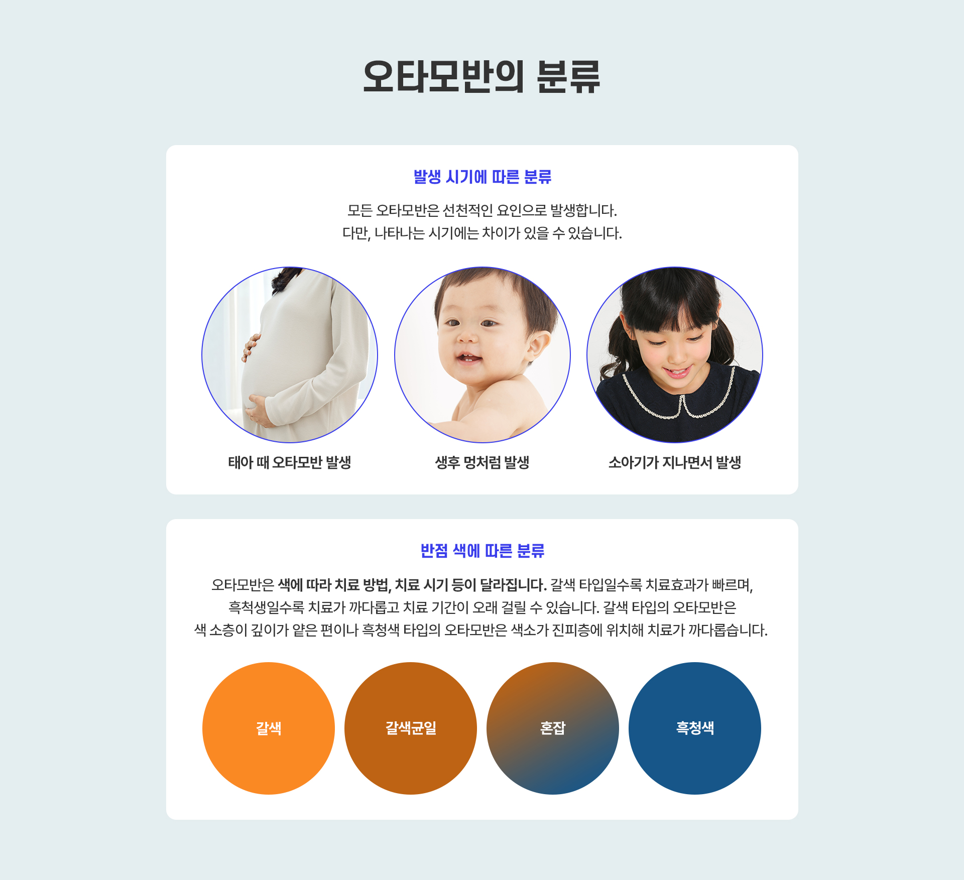 선청성오타모반 종류