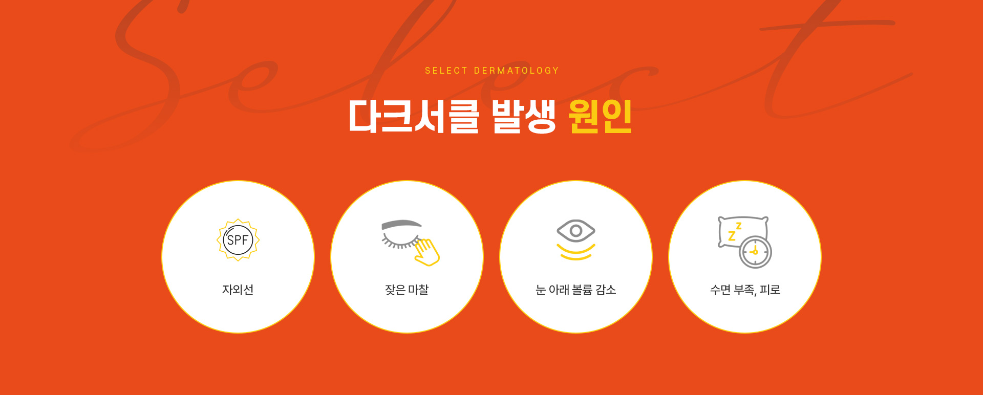 다크서클 원인