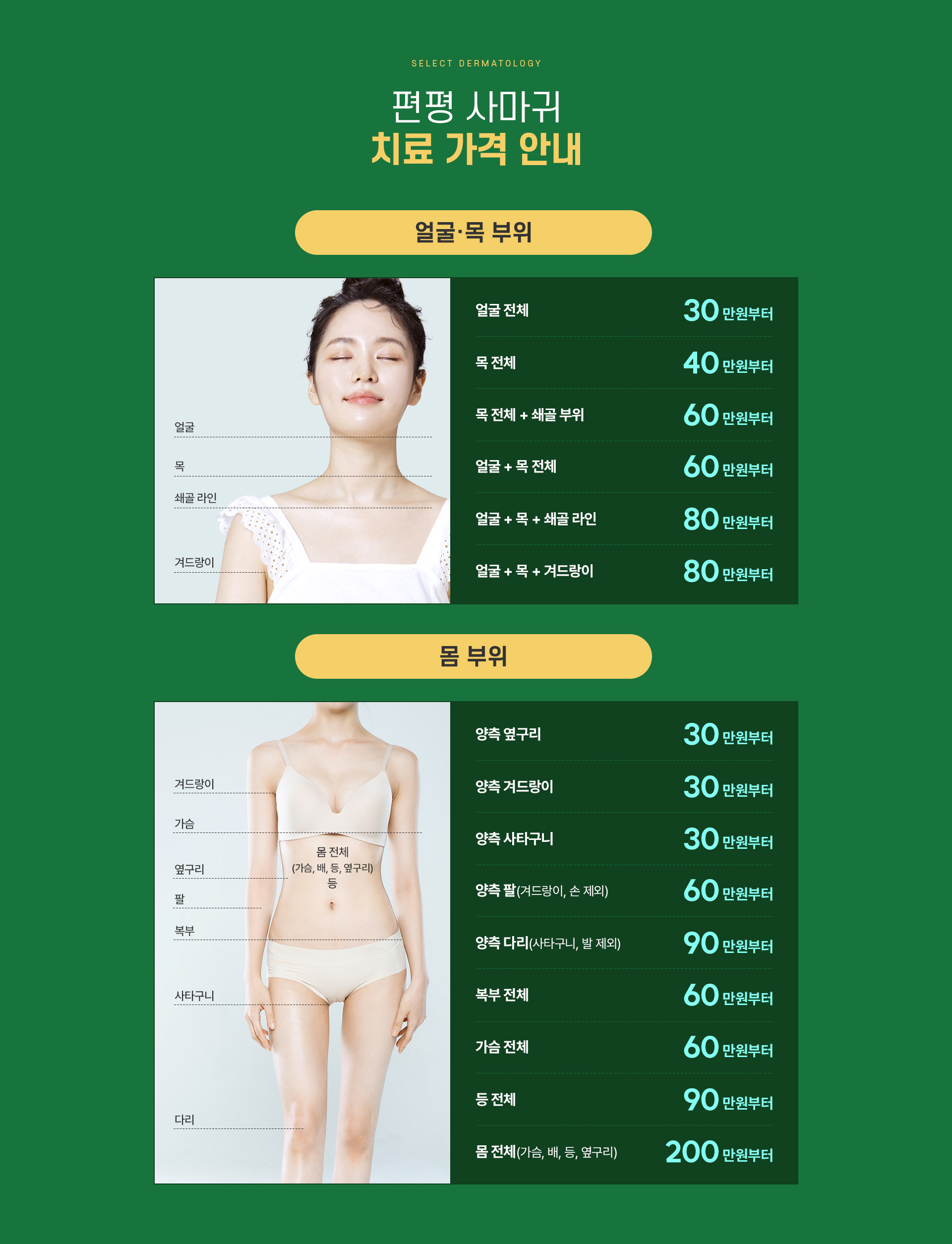 편평사마귀 주의